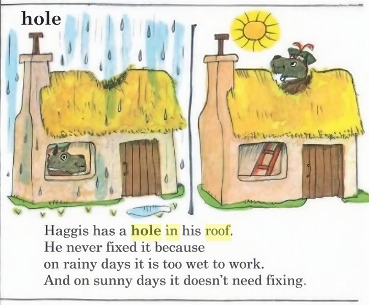 «Haggis has a hole in his roof» — из детской книжки английских слов